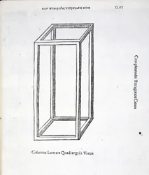 Den tomma laterala kolumnen, illustration från "gudomlig proportion" av Luca Pacioli (c.1445-1517), ursprungligen pub. Venedig, 1509